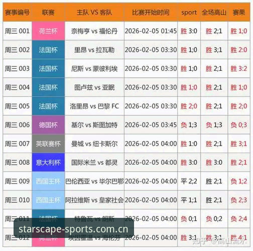 资深用户揭秘：星空体育分析工具如何助我玩转2026赛事数据